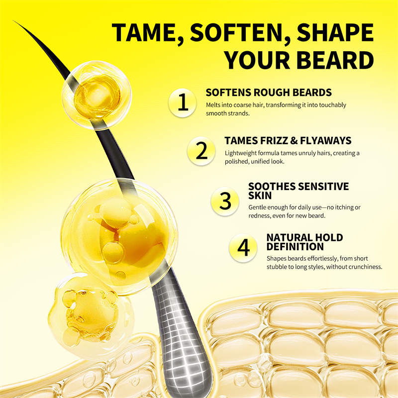 Beard Balm Wax Natural Men's B - Men'S Grooming Wax review and price