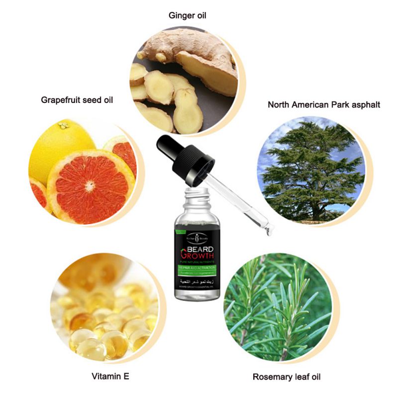 Natural Organic Men Beard Grow - Men'S Grooming Wax review and price