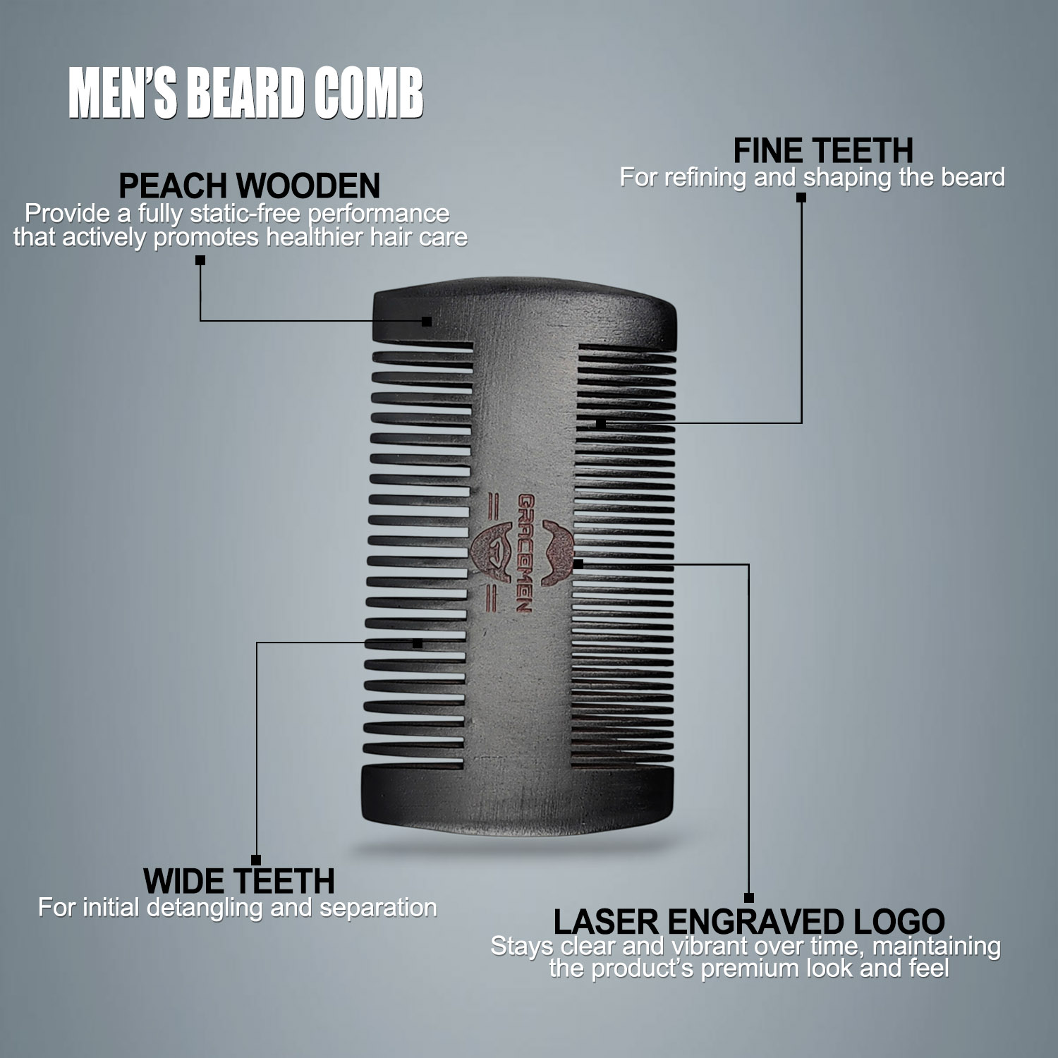 Gracemen Beard Kit - Grooming  - Men'S Grooming Bag review and price
