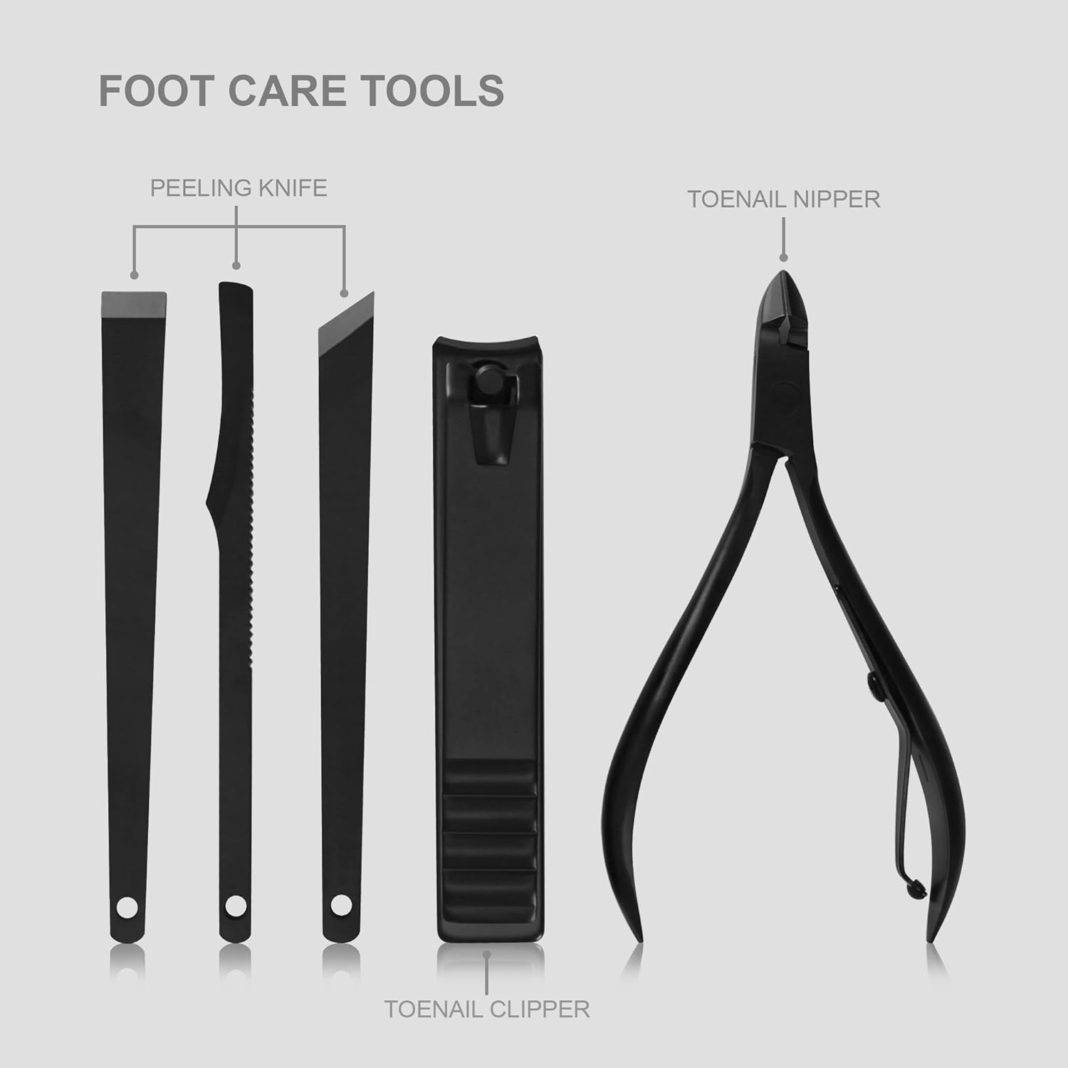Professional Nail Clippers Kit - Mens Grooming Kit Case review and price