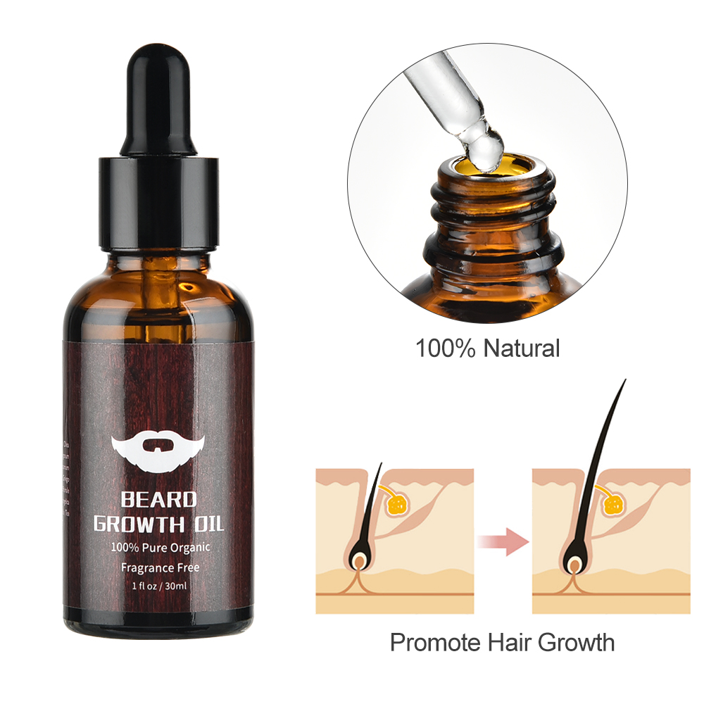 Beard Growth Kit For Men Hair  - Men'S Grooming Wax review and price