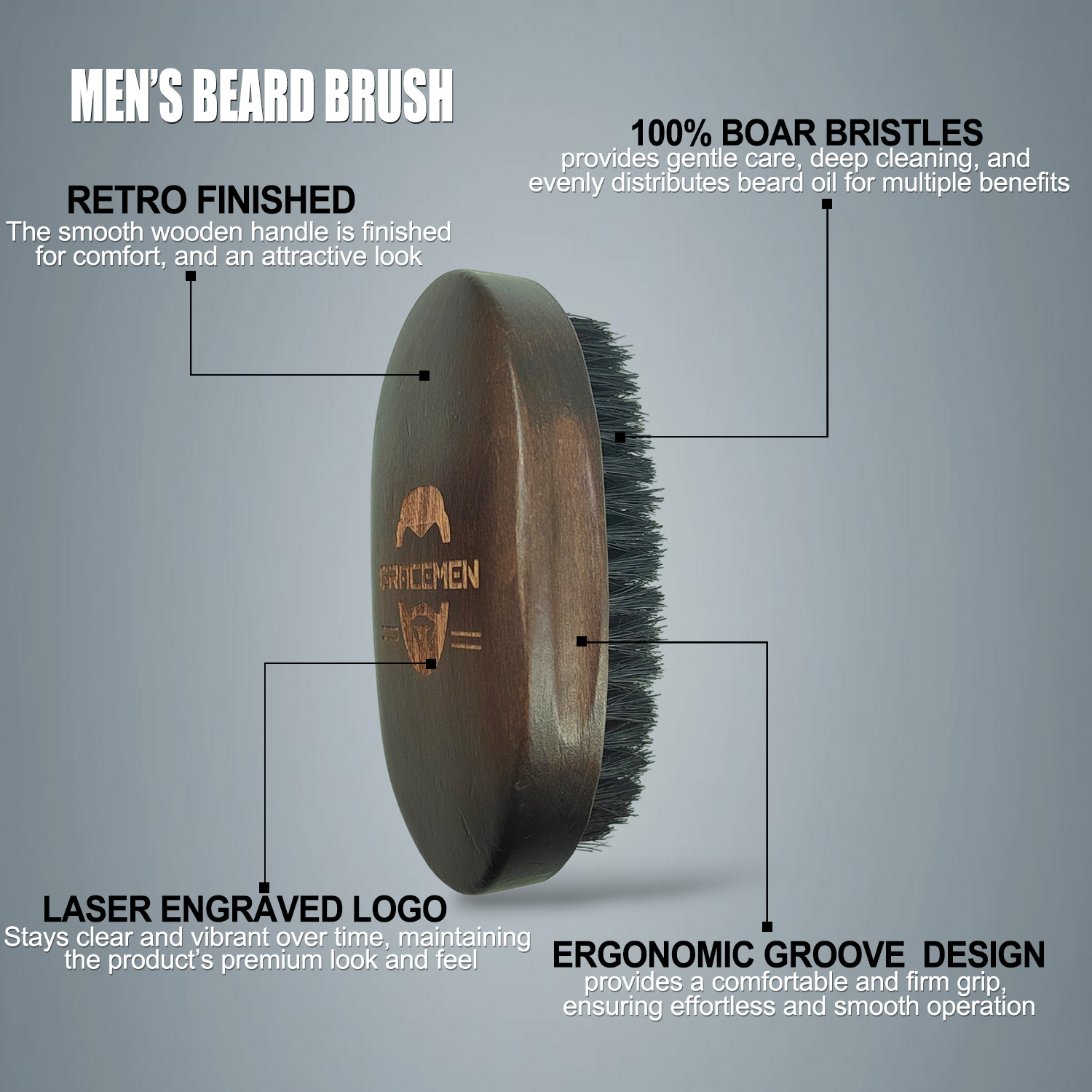 Gracemen Beard Kit - Retro Bea - Men'S Grooming Bag review and price